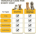 Daily Use to Clean Loose Fur & Dirt Great for Dogs and Cats